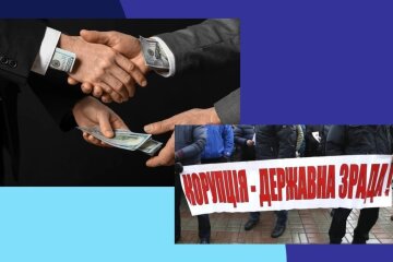 Corruption in Ukraine