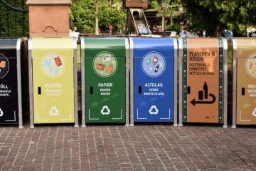 Waste recycling in Germany