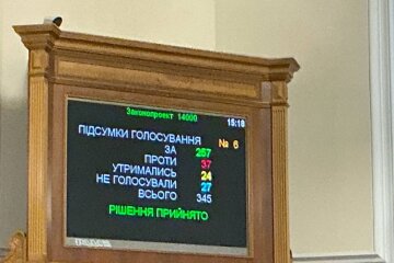 Urkainian parliament has passed the law on the state budget